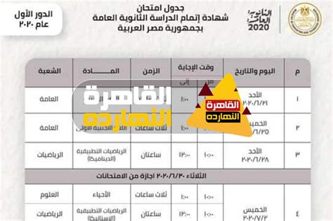مع بدء العد التنازلي للامتحان التجريبي الأول للثانوية. جدول امتحانات الثانوية العامة 2020 النهائي بعد التعديلات ...