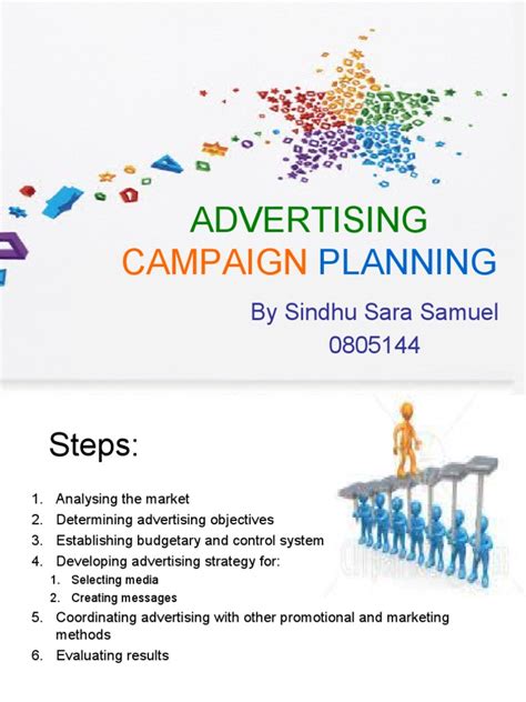 Advertising Campaign Planning Pdf Advertising Marketing Research