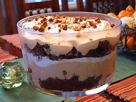 Trifle (an english christmas dessert), delicious christmas desserts french yule log, cherry cream… Pumpkin Gingerbread Trifle