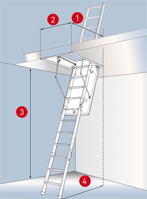 Loft Ladder For Narrow Spaces Dolle Clickfix Mini