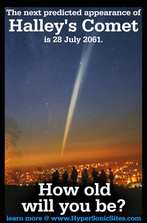 The Next Predicted Appearance Of Halleys Comet Is 28 July 2061 How