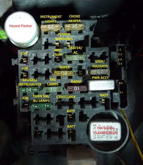 81 Chevy Fuse Box Diagram For