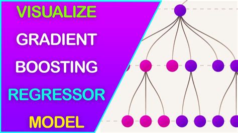 How To Visualize And Explain Gradient Boosting Regression Model Using