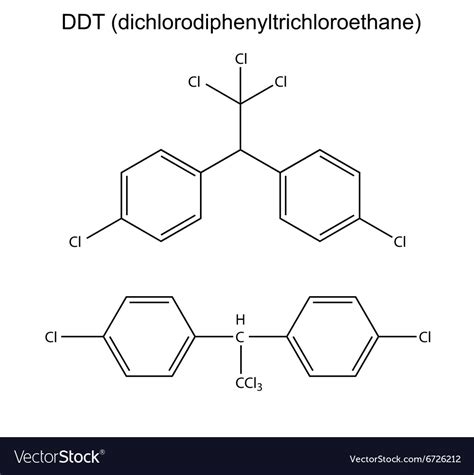 Structural Chemical Formula Of Pesticide Ddt Vector Image