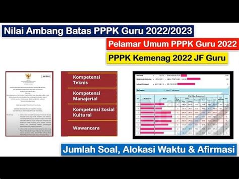 RILIS Nilai Ambang Batas Passing Grade PPPK Guru 2022 2023 Semua MAPEL