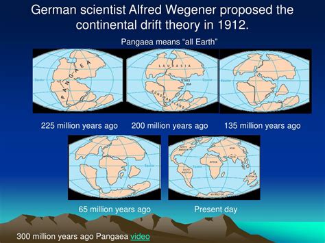 Earth Map 200 Million Years Ago The Earth Images Revimageorg