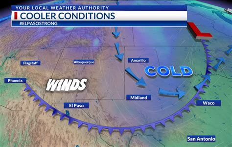 Weather On The Go A Cold Front Brings Breezy Conditions And Near Normal Temperatures Ktsm 9 News