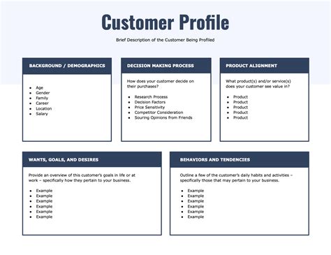 Graphic Design Target Audience Customer Avatar Worksheet Target Market