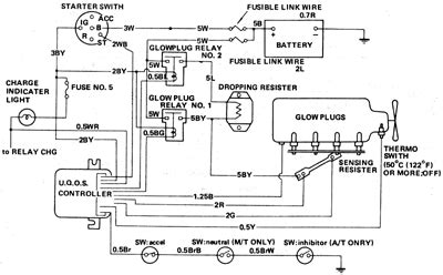 2000 trooper automobile pdf manual download. Wiring Diagram: 31 2001 Isuzu Npr Wiring Diagram