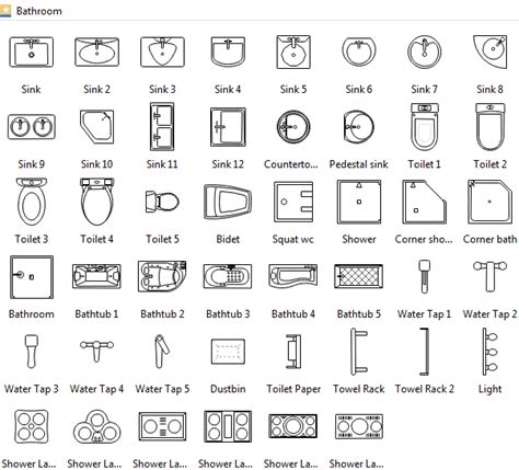 Symbols On Floor Plans Floor Plan Symbols