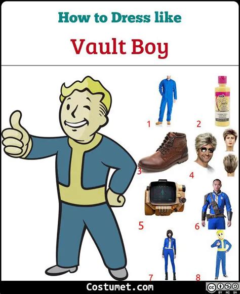 Vault Boy Fallout Costume For Cosplay And Halloween