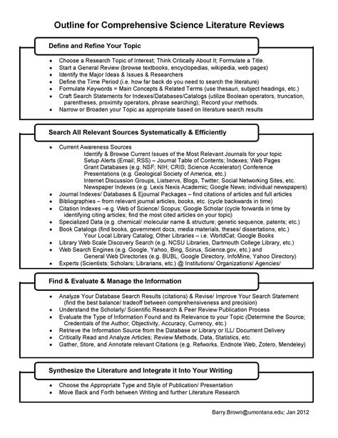 Literature Review Article Pdf Sample Of Research Literature Review