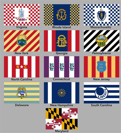 Colonial Flags Of The 13 Colonies