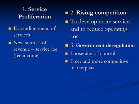 Ppt Malaysian Financial System Structure Powerpoint Presentation