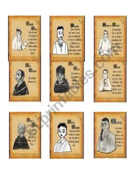 El Filibusterismo Characters And Roles