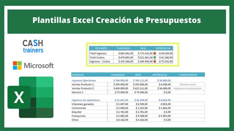 Plantillas Excel Creación De Presupuestos