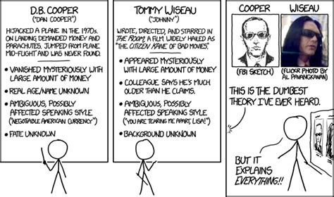 The cold case of db cooper's money. xkcd: D.B. Cooper