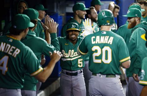 Oakland Athletics Payroll Where Do The As Rank Among The Teams With