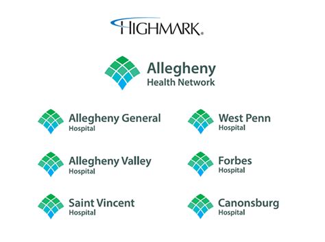 Allegheny Health Network On Behance