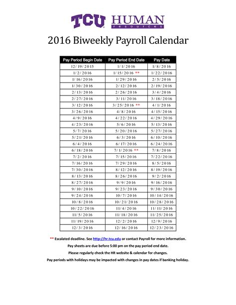 Biweekly Payroll Calendar Templates At