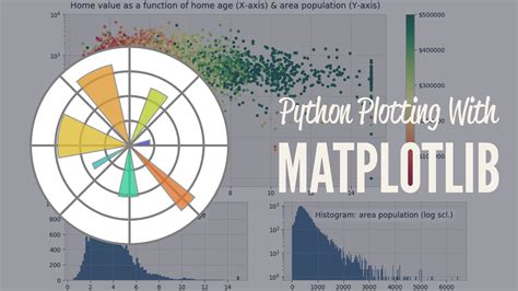 Matplotlib Tutorial A Basic Guide To Use Matplotlib With Python