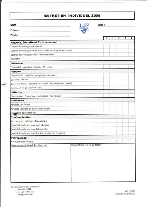 Fiche bilan individuel