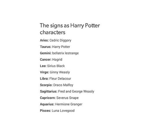 The Signs As Harry Potter Characters Based On Personality