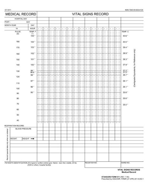 Vital Signs Form ≡ Fill Out Printable Pdf Forms Online