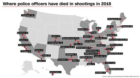 2018 Fallen Officers There Have Been 47 Officers Shot To Death In The