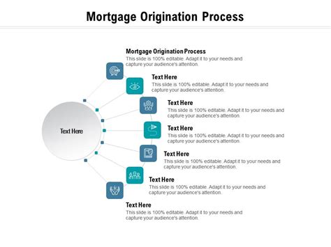 Mortgage Origination Process Ppt Powerpoint Presentation File Examples