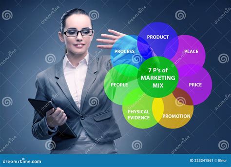 businesswoman in the concept of 7ps of marketing mix stock image image of technology profit