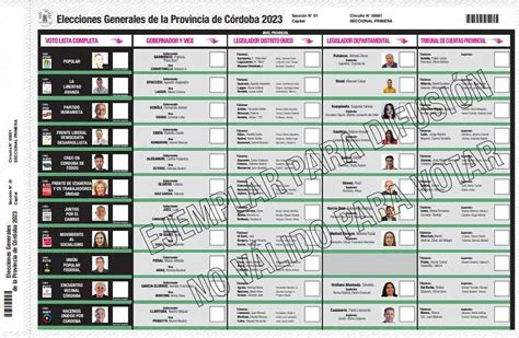 Elecciones 2023 Cómo Es La Boleta Única Oficial Con La Que Se Votará El 25 De Junio En Córdoba
