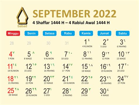 Kalender Jawa September 2022 Lengkap Dengan Keterangan Weton Dan Hari