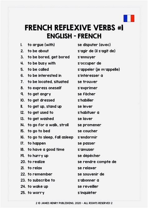 French Reflexive Verbs French Flashcards Useful French Phrases