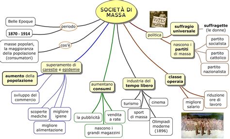 Segui tutte le lezioni complete. 3C | - bianchilettere