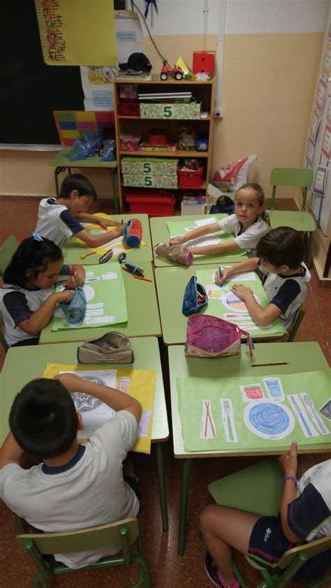 El Blog De Teacher Ann Aprendemos A Poner La Mesa How To Set The Table