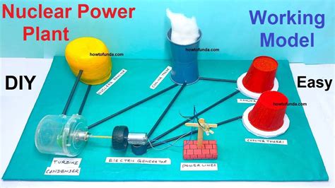 Nuclear Power Plant Working Model Project Science Project For