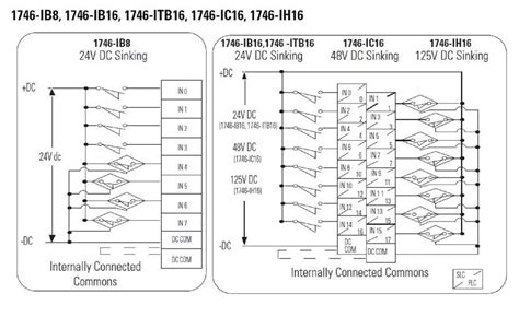 Https://tommynaija.com/wiring Diagram/1746 Ox8 Wiring Diagram