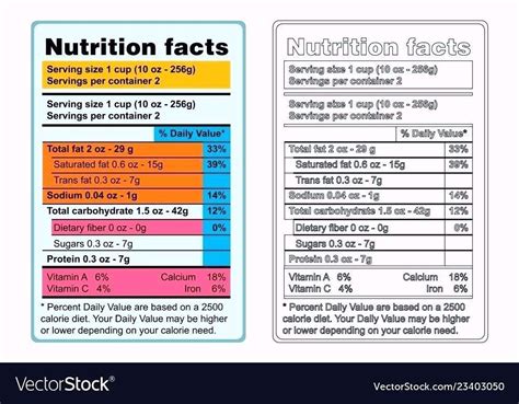 We have a great hope these blank nutrition label template pictures gallery can be a guidance for you, give you more references and of course present you an awesome day. Blank Nutrition Facts Label Template Word Doc : How To Make Pretty Labels In Microsoft Word ...