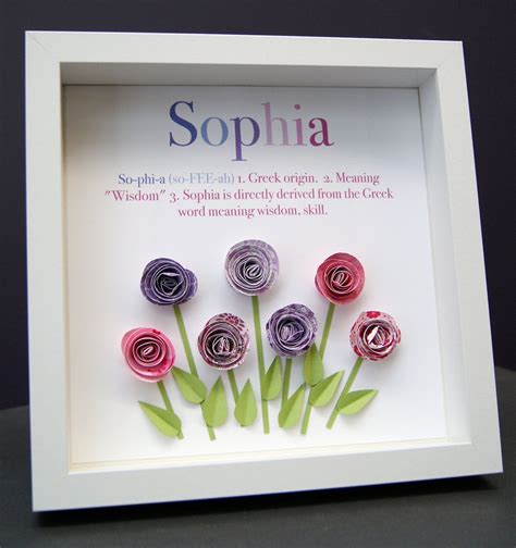 Personalized Name Frame With Origin And Meaning Paper
