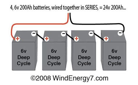 12 Volt Dual Battery Wiring Diagram