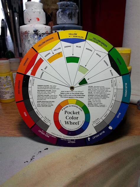 Color Wheel Color Mixing Color Mixing Guide