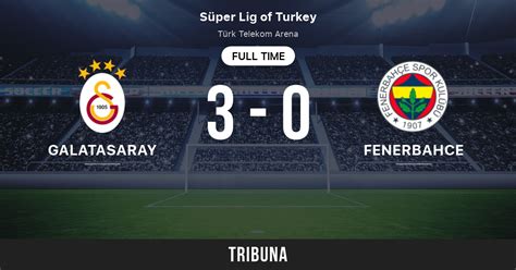 Galatasaray Vs Fenerbahce Live Score Stream Und Head To Head