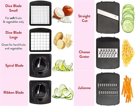 Fullstar Vegetable Chopper Dicer Mandoline Slicer Food Chopper Veget