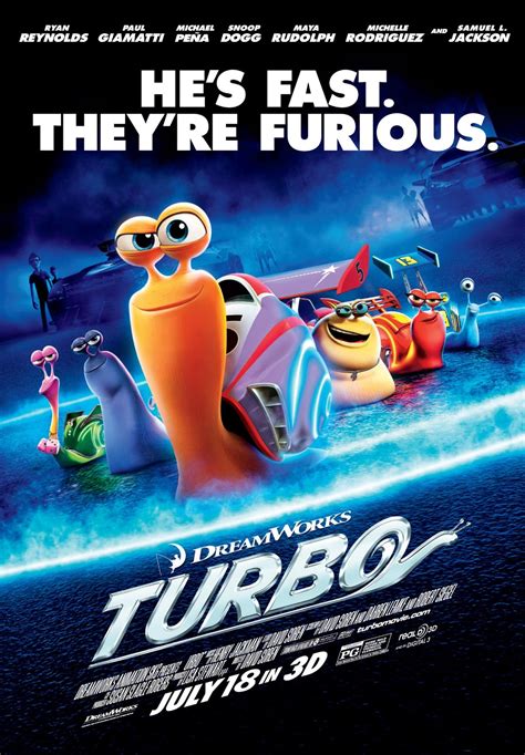 Turbo Movie Review