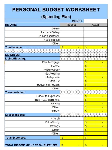 Financial security is one of the most common life goals around the world. A Budget Template Sample Five Questions To Ask At A Budget ...