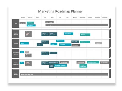 50 Proven B2b Product Launch Marketing Plan Strategies For 2024