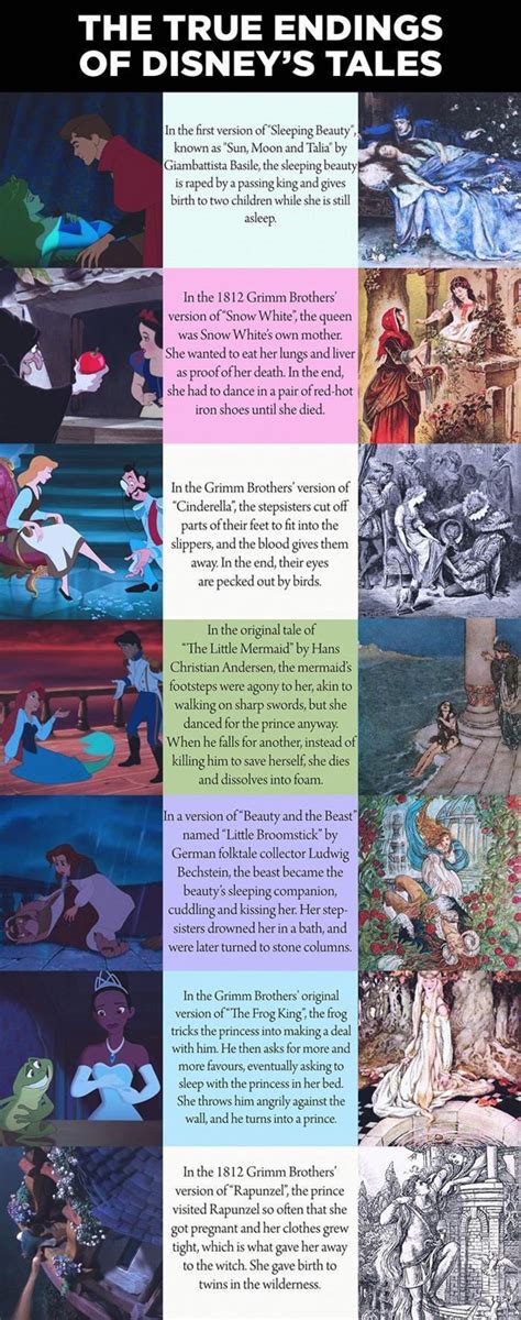 The True Endings Of Disneys Tales Not My Idea Of A Fairy Tale