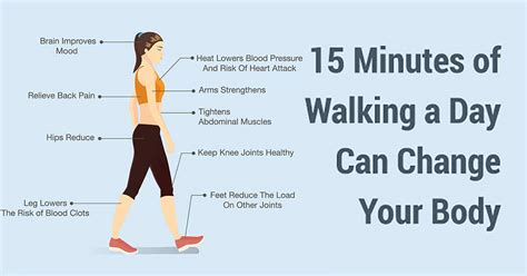 You can still get great health benefits by walking 150 minutes per week, or about 21 minutes per even if you can't get 10,000 steps right now, walking more is almost always better for your health! Get All the Benefits of Walking in Just 15 Minutes a Day