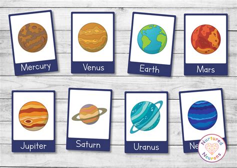 Printable Planet Flashcards Learn About Our Solar System Nurtured
